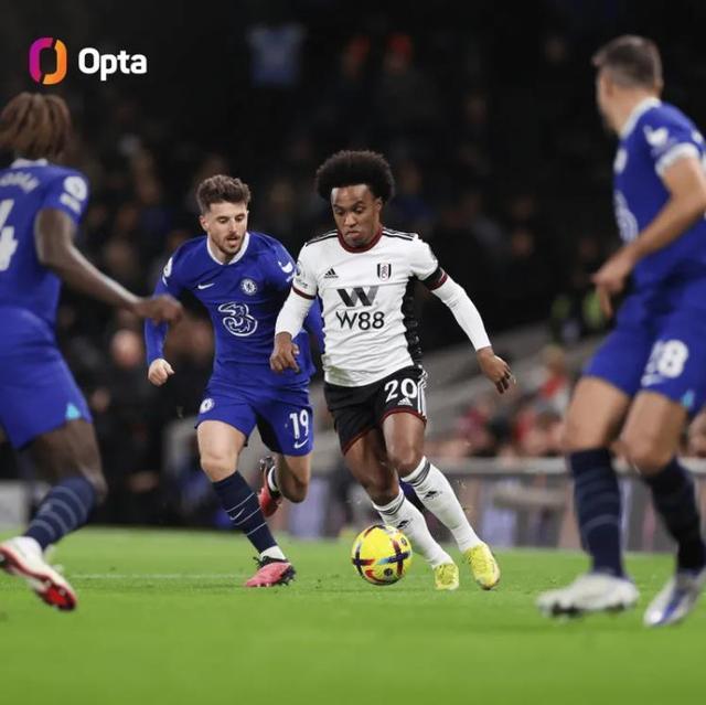 三分投射像精密仪器