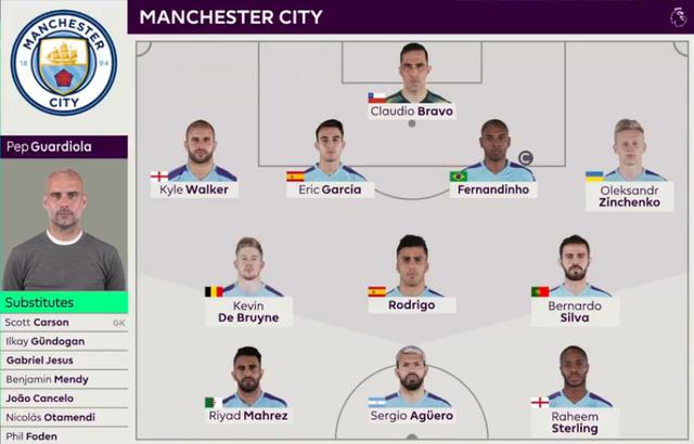 西甲前瞻：皇马遭遇联赛三连平，毕包新赛季伤病情况严重